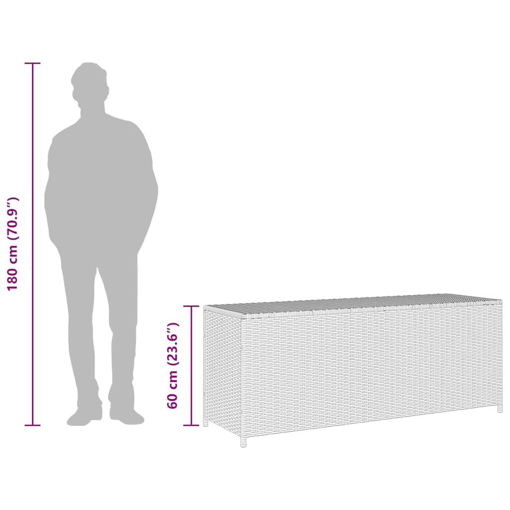 Ladă de depozitare de grădină, negru, 150x50x60 cm, poliratan