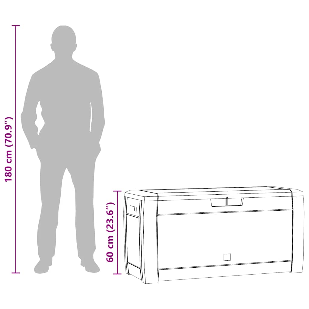 Ladă depozitare de grădină antracit 119x48x60 cm polipropilenă