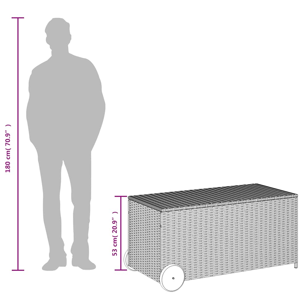 Ladă depozitare de grădină cu roți, negru, 190 L, poliratan