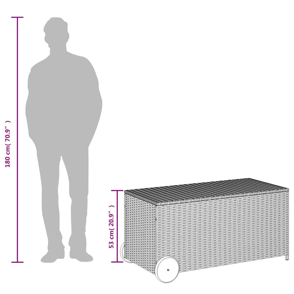 Ladă depozitare de grădină cu roți, gri, 190 L, poliratan