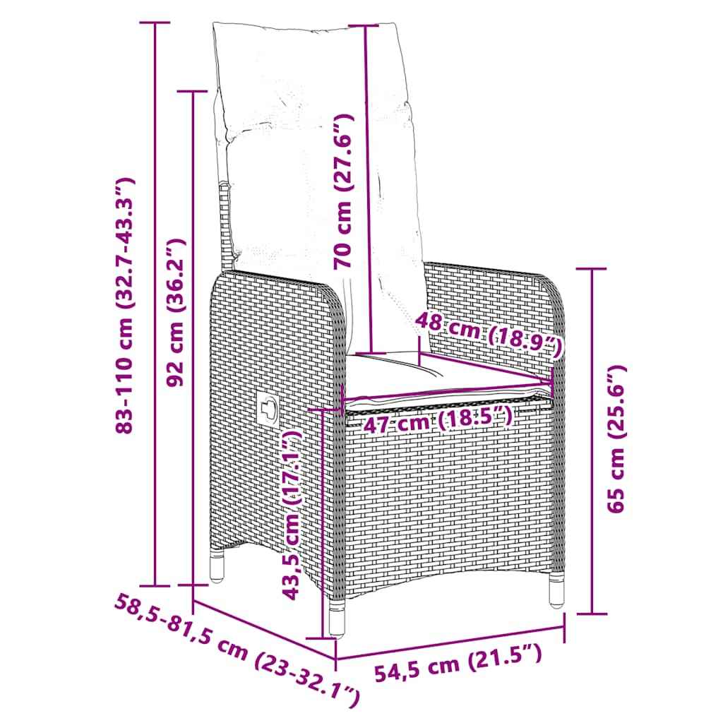 Set bistro de grădină cu perne, 5 piese, negru, poliratan