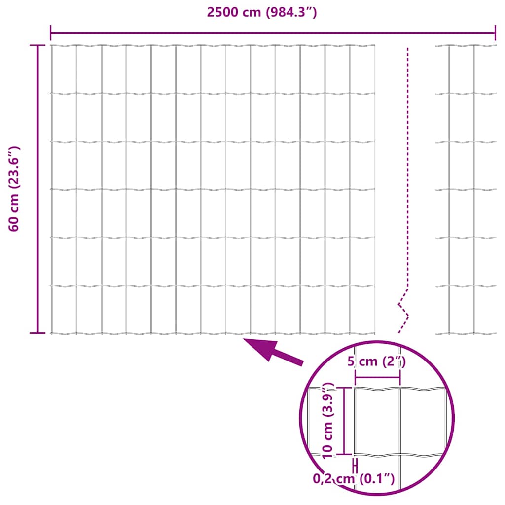 Gard Euro Gri 0,6 x 25 m Fier acoperit cu PVC
