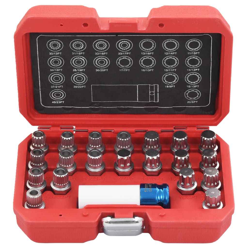 Set de chei blocare jante, 21 piese, pentru BMW