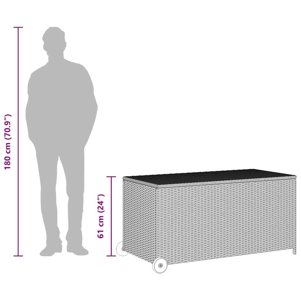 Ladă de depozitare de grădină, negru, 120x65x61 cm, poliratan
