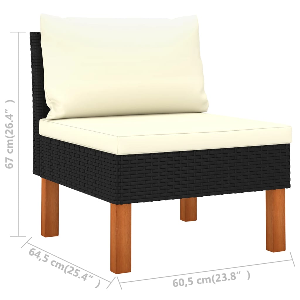 Set mobilier de grădină cu perne, 4 piese, negru, poliratan