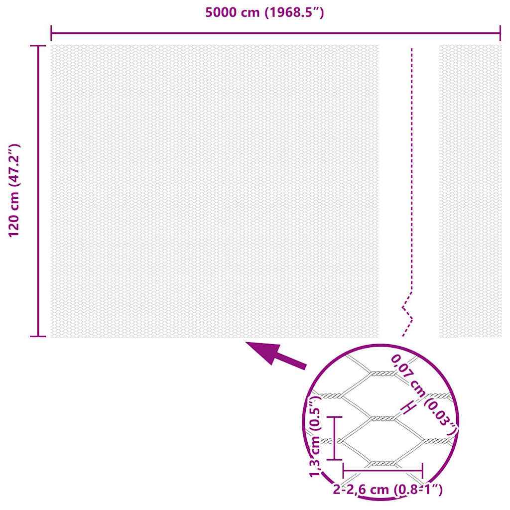Stâlp de gard. Gri 50 x 1,2 m (plasă de 13 mm) Oțel și PVC