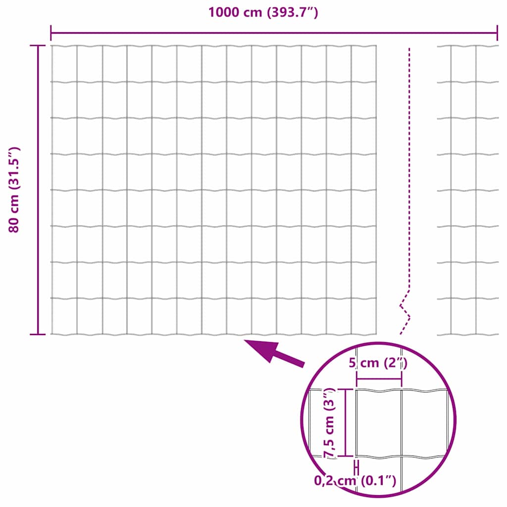 Gard Euro Verde 0,8 x 10 m Fier acoperit cu PVC
