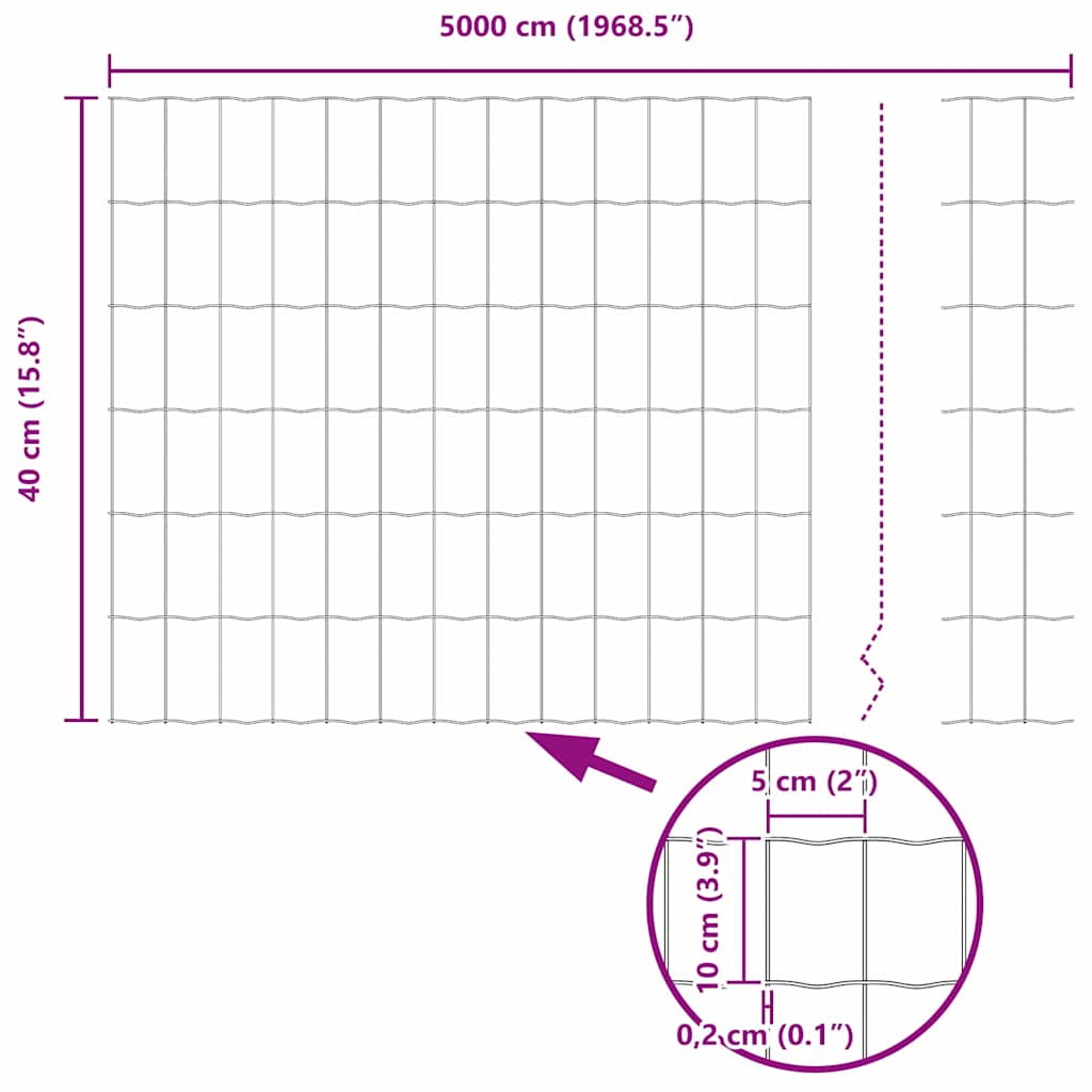 Gard Euro Gri 0,4 x 50 m Fier acoperit cu PVC